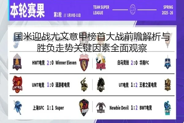 国米迎战尤文意甲榜首大战前瞻解析与胜负走势关键因素全面观察