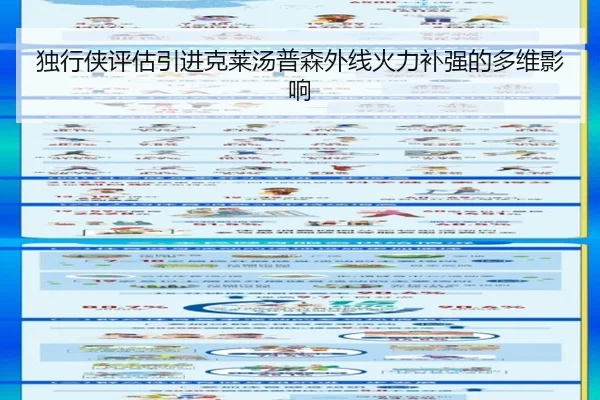 独行侠评估引进克莱汤普森外线火力补强的多维影响